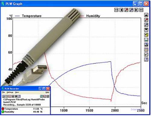 images/pico/price//humidiprobe.jpg