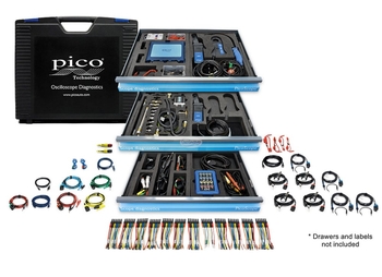 Master Kit in Case and Foam  [PQ282]
