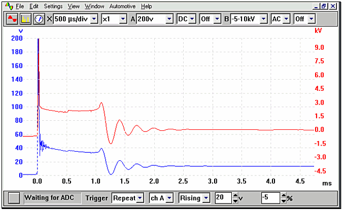 ignition waveform