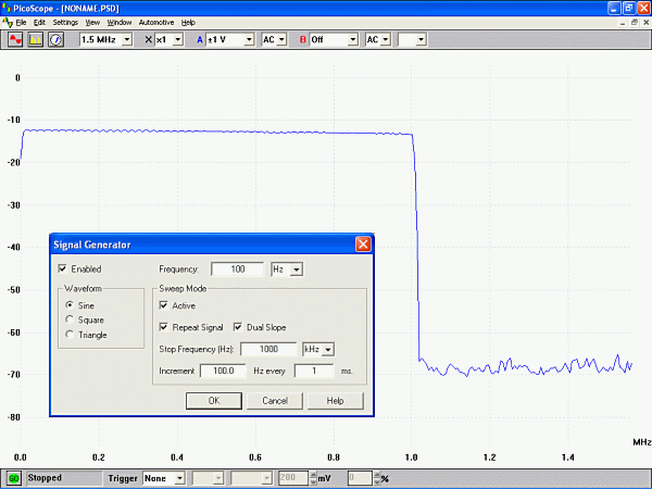 Spectrum analyzer peak hold function