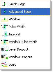 trigger types list