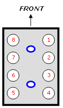 V8 engine