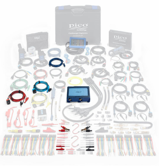 4225A Starter Kit