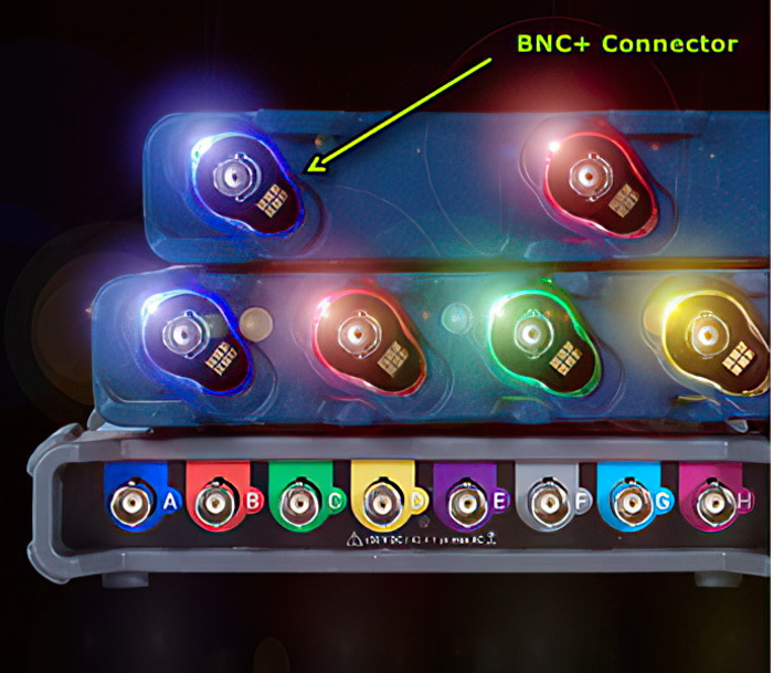  The new Connection Technology...Pico BNC Plus