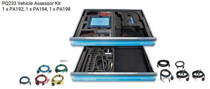 PQ233 Kit in FOam