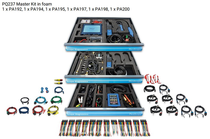 PQ237 Kit in Foam
